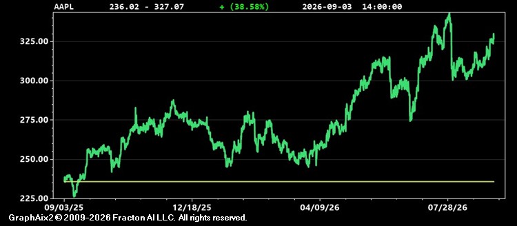 aapl.jpg